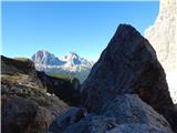 Ponte de Ru Curto - Monte Formin